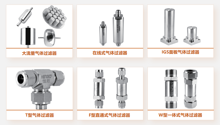耐高溫、耐腐蝕、高精度：恒歌高壓氣體過濾器的三大優勢！