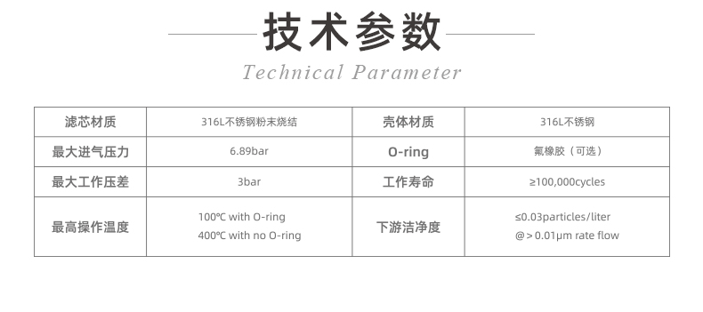 半導體-真空系統(tǒng)氣體過濾器_02.jpg